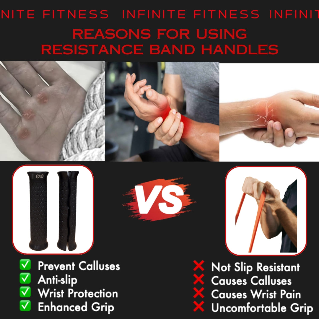 Infinite Fitness Handles For Resistance Bands