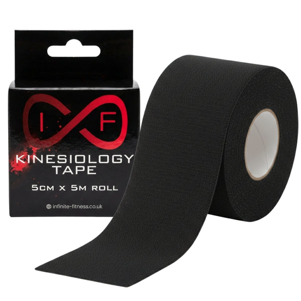 Kinesiology Tape