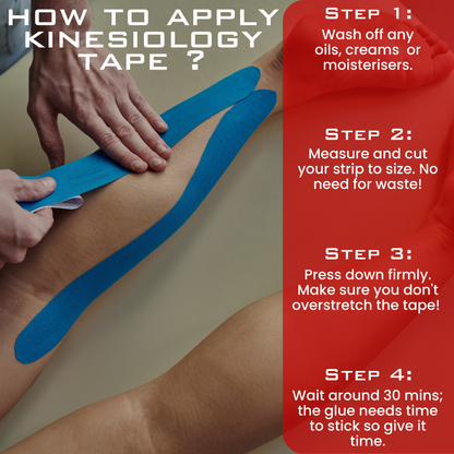 Kinesiology Tape