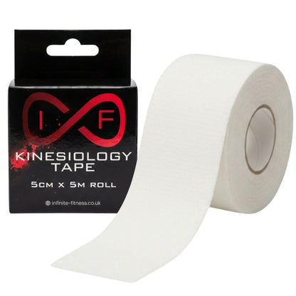 Kinesiology Tape