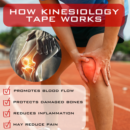 Kinesiology Tape