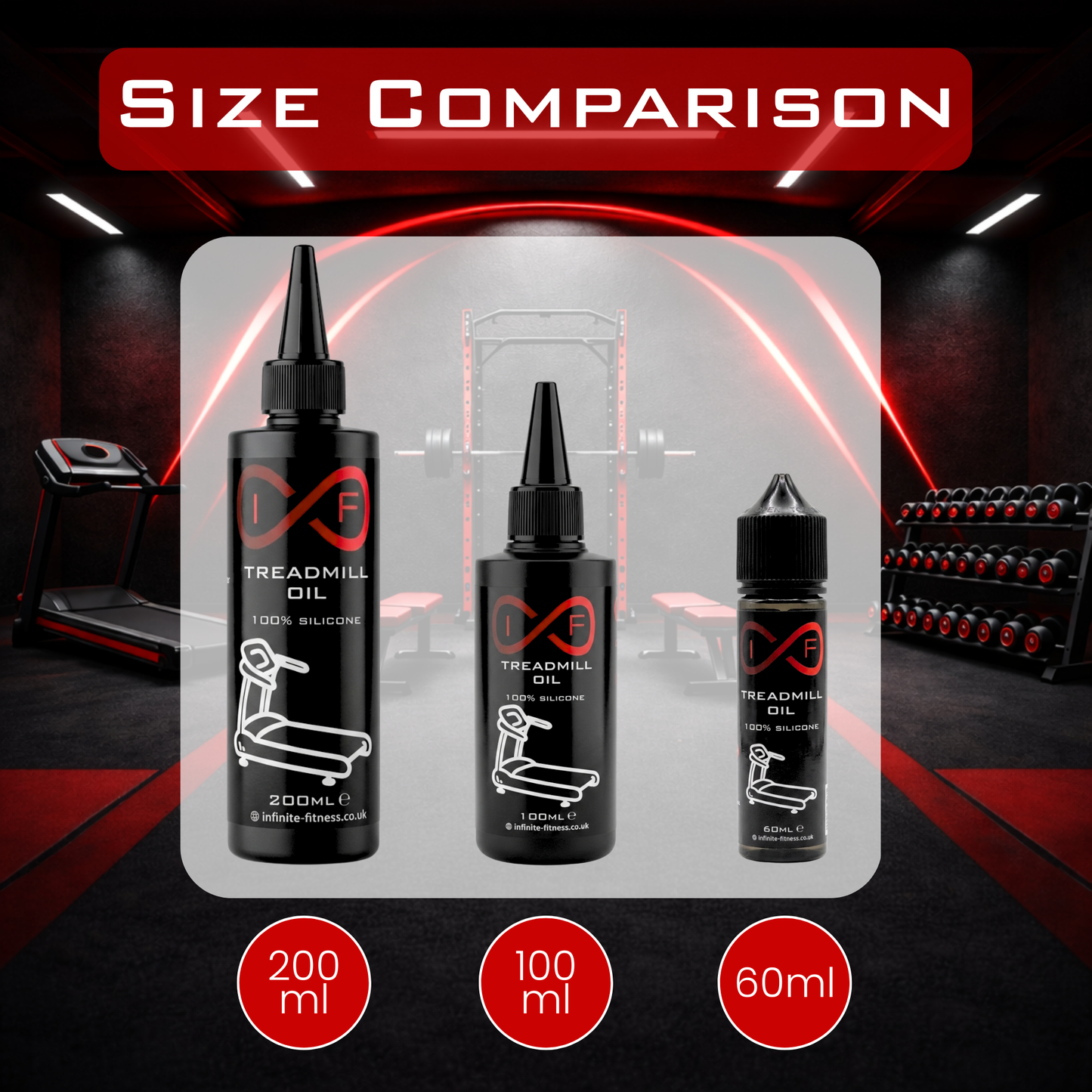 100% Pure Silicone Oil Premium Treadmill Lubricant
