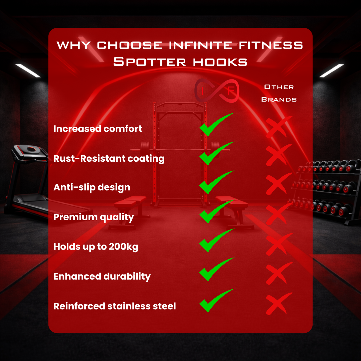 Dumbbell Spotter Hooks