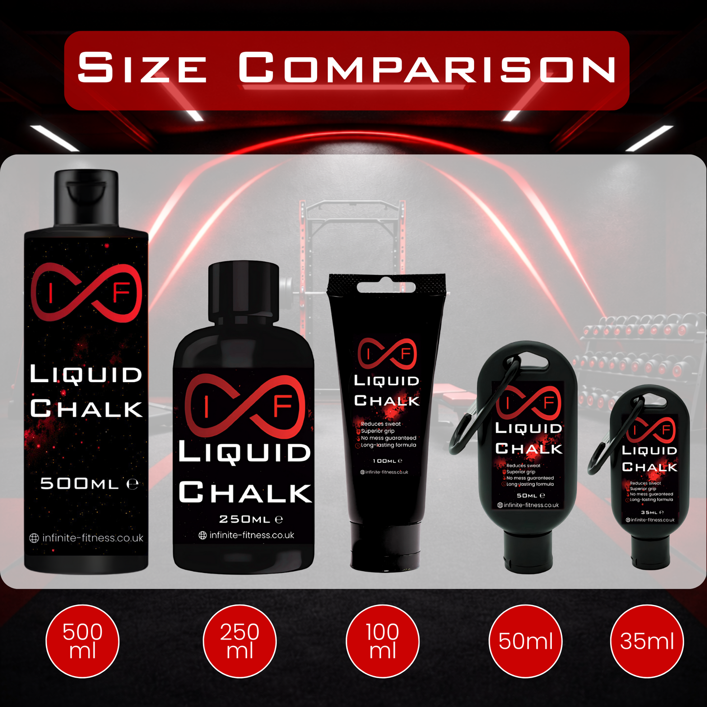 Liquid Chalk 250ml, 100ml, 50ml & 35ml